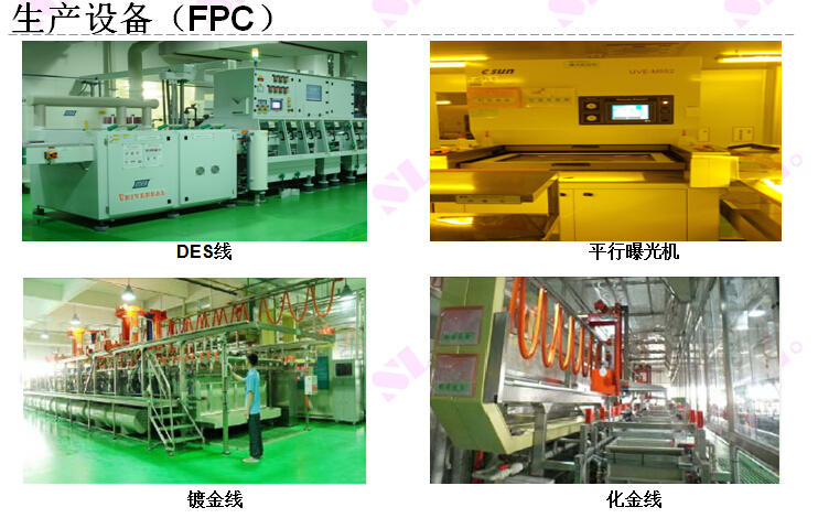 柔性電路板的特征和用途