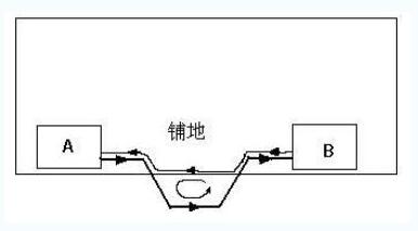 柔性線路板廠為您解析柔性線路板設(shè)計(jì)后期檢查的幾大要素