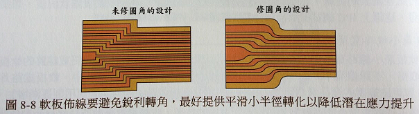 軟板廠之特別的軟板設(shè)計(jì)考量（二）