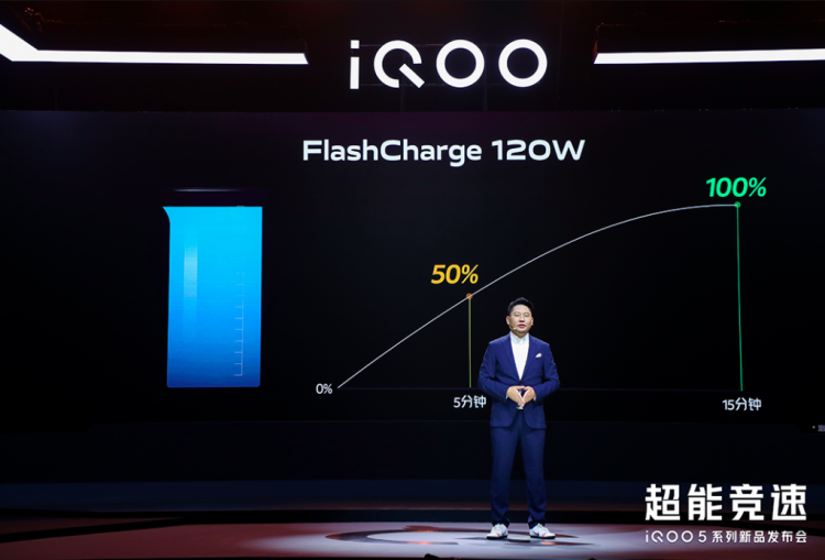 柔性電路板廠告訴你iQOO從來不是游戲手機(jī)